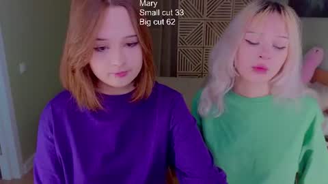 Snapshot of mary_u chatting on 06-20-26, 04:37 Ur Mary online show from 06-20-26, 04:37