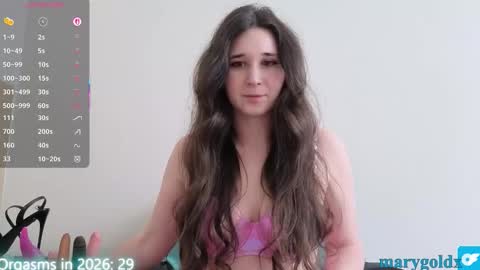 MaryHill online show from 01-11-26, 12:32