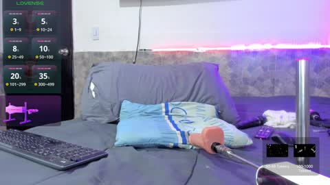 Matt Coom Independent model online show from 01-30-25, 02:06