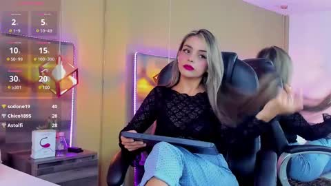 MaylinFox online show from 01-03-25, 04:59