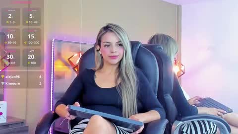 MaylinFox online show from 01-22-25, 01:00