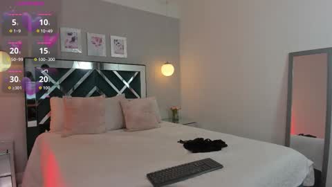 Melody online show from 12-01-25, 11:37