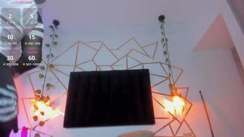 Snapshot of megan_thompsoon1 chatting on 01-31-25, 06:25 Megan online show from 01-31-25, 06:25