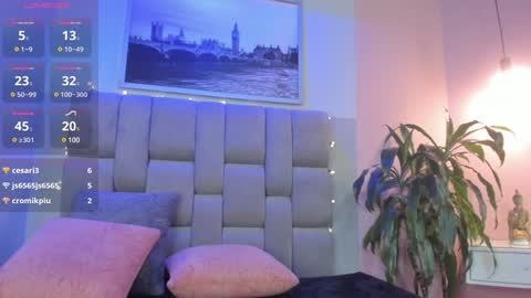 Jazmin  online show from 01-05-25, 08:11