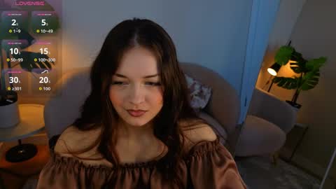 Snapshot of meganbutnotfox chatting on 04-19-26, 12:59 Megan online show from 04-19-26, 12:59