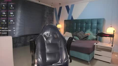 Snapshot of melanierioss_ chatting on 01-15-25, 03:50 online show from 01-15-25, 03:50