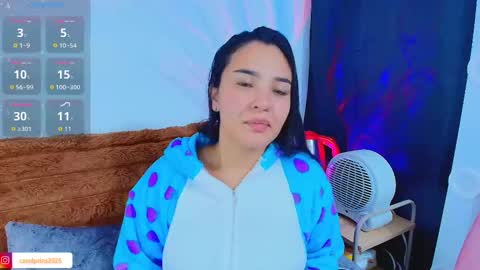    Independent model online show from 11-20-25, 04:01