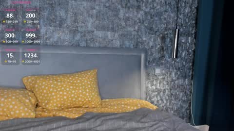 Polly help me reach 100 thumbs up  online show from 01-10-25, 07:25