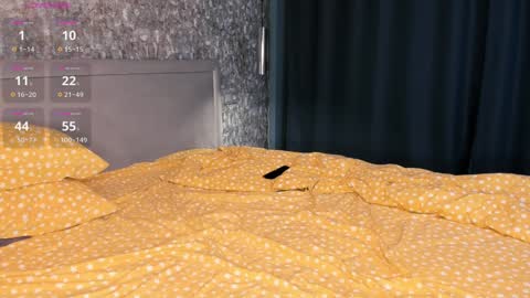 Polly help me reach 100 thumbs up  online show from 02-02-25, 11:19