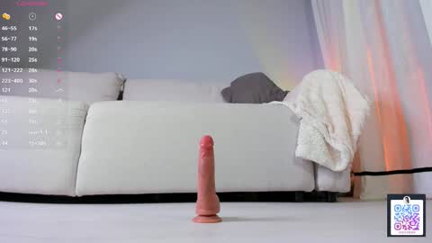 Snapshot of melmean chatting on 10-19-25, 02:50 Mel online show from 10-19-25, 02:50