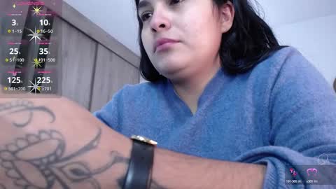 M online show from 01-18-25, 02:36