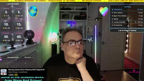 Professional Moderator  Mick Mickey online show from 04-20-26, 04:43