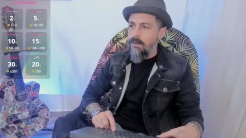 Snapshot of miguel_angeel_ chatting on 07-29-26, 05:00 Miguel Angel online show from 07-29-26, 05:00