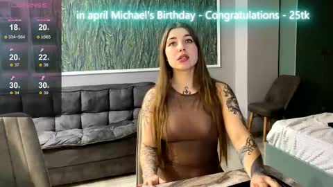 Snapshot of miley_and_michael chatting on 04-18-26, 03:16 Miley and Michael online show from 04-18-26, 03:16