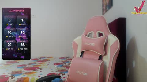 Mindy online show from 01-23-25, 01:45