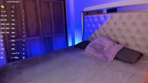 Snapshot of miss_alice_jones chatting on 07-02-26, 08:48 ALICE online show from 07-02-26, 08:48
