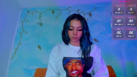 miss_evans_ online show from 01-15-26, 03:11