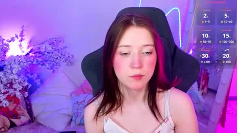 Molly online show from 04-12-26, 09:58