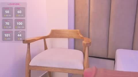 Snapshot of mollyrosse1 chatting on 05-28-26, 11:07 mollyrosse1 online show from 05-28-26, 11:07