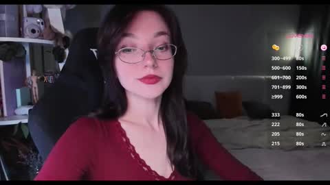 NannoNancy online show from 02-22-26, 07:34