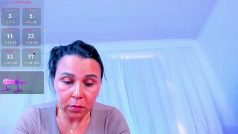 Sophia online show from 03-27-26, 08:08