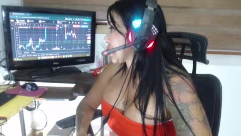 IG  erika villarroel TikTok erika thedoll online show from 09-24-25, 01:53