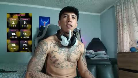 Nickhot0609 online show from 03-05-26, 10:06