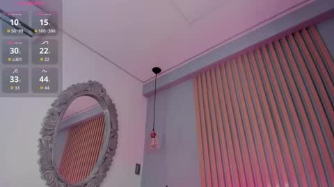 Nicole online show from 12-17-25, 07:53