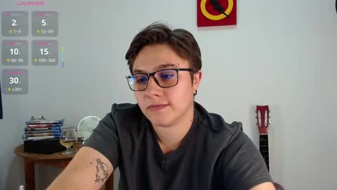 Snapshot of noah_blue7 chatting on 01-19-25, 12:28 Noah online show from 01-19-25, 12:28