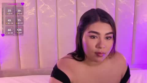 Olivia   Like my room   25 tokens   1 FREE minute of CTRL Check my Suggestion Menu and claim your reward  online show from 08-10-26, 04:16