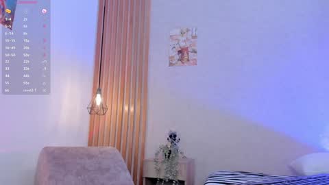 Dani online show from 01-24-25, 03:13