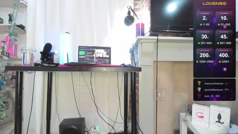 Help me to reach 200 thumbs up  online show from 01-01-25, 08:04