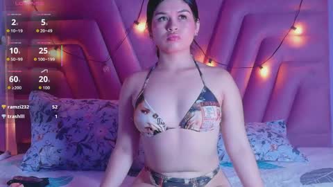 Snapshot of petitelittlemissy chatting on 05-08-26, 03:01 petitelittlemissy online show from 05-08-26, 03:01