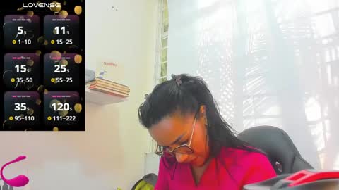 psique_naughty2 online show from 02-11-25, 12:27