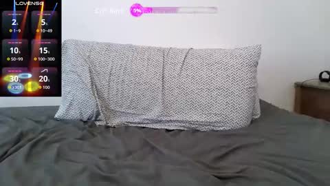 Snapshot of recklessdeejay chatting on 11-08-25, 02:06 Jo online show from 11-08-25, 02:06