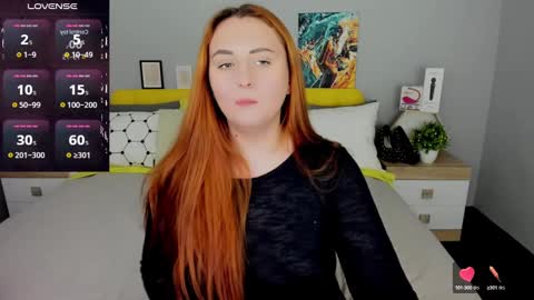 Lessy Fox online show from 02-16-25, 03:47