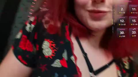 Snapshot of red_rose12 chatting on 02-22-25, 02:08 Jane online show from 02-22-25, 02:08