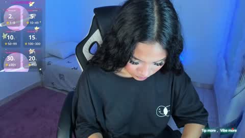 RianaK online show from 01-28-25, 02:53