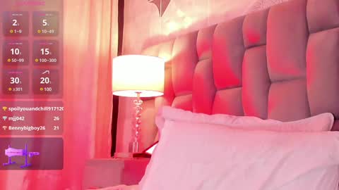 Snapshot of rianamanson chatting on 03-04-25, 08:35 Riana online show from 03-04-25, 08:35