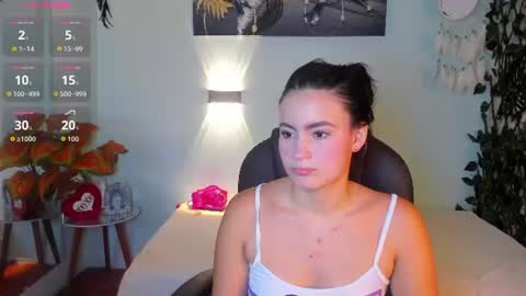R O S A L I A online show from 07-08-26, 04:06