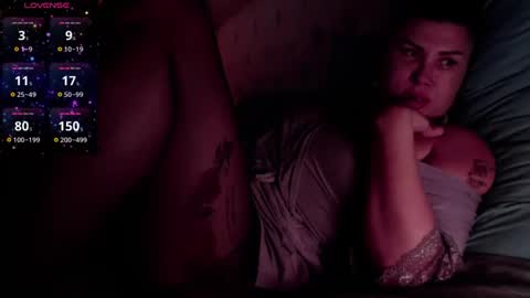 ROXOLANAA SEXY online show from 01-27-25, 10:27