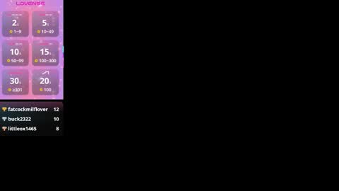 Ruby Jimenez online show from 01-16-26, 02:59