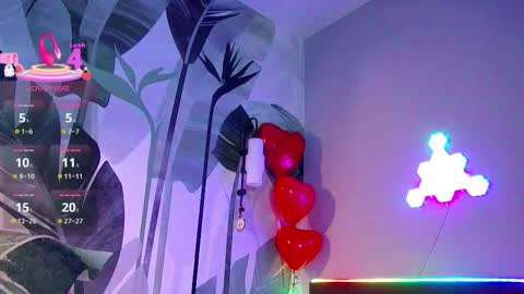 Ruby online show from 03-13-26, 01:12