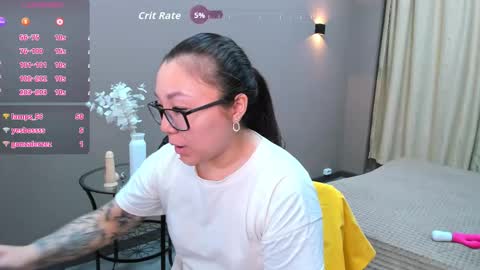 GMT7TueWedThuFriSatSun 0100am-0700am online show from 02-03-26, 06:51