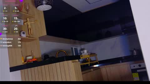 sammywish  online show from 05-08-26, 04:40