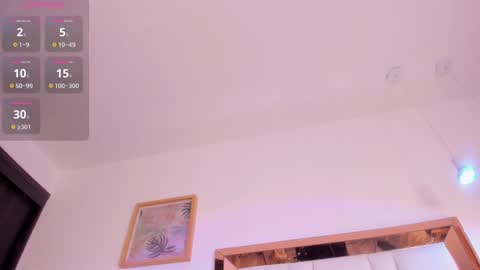 Snapshot of sander_mila chatting on 02-23-25, 11:58 MilaSander online show from 02-23-25, 11:58