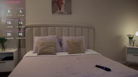 Snapshot of sandra_buika chatting on 10-20-25, 05:13 Sandra Lillys Page online show from 10-20-25, 05:13