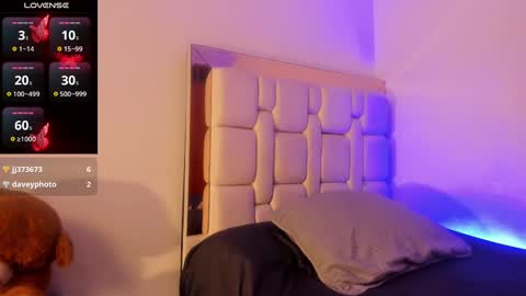 Snapshot of saratorresxx chatting on 12-11-24, 11:21 Sara online show from 12-11-24, 11:21