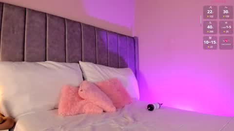 Snapshot of sarigarcia chatting on 12-03-25, 05:48 Sara Garcia online show from 12-03-25, 05:48