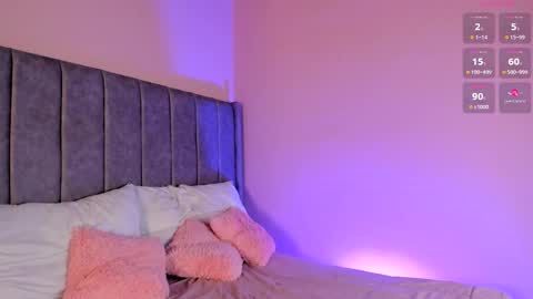 Snapshot of sarigarcia chatting on 02-05-26, 02:49 Sara Garcia online show from 02-05-26, 02:49